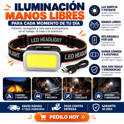 Linterna Frontal NightVision Pro