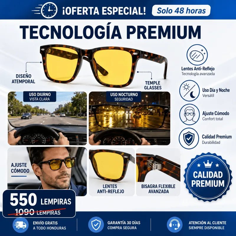 NightDrive Vision™ – Gafas Antirreflejo Día & Noche - imagen 3